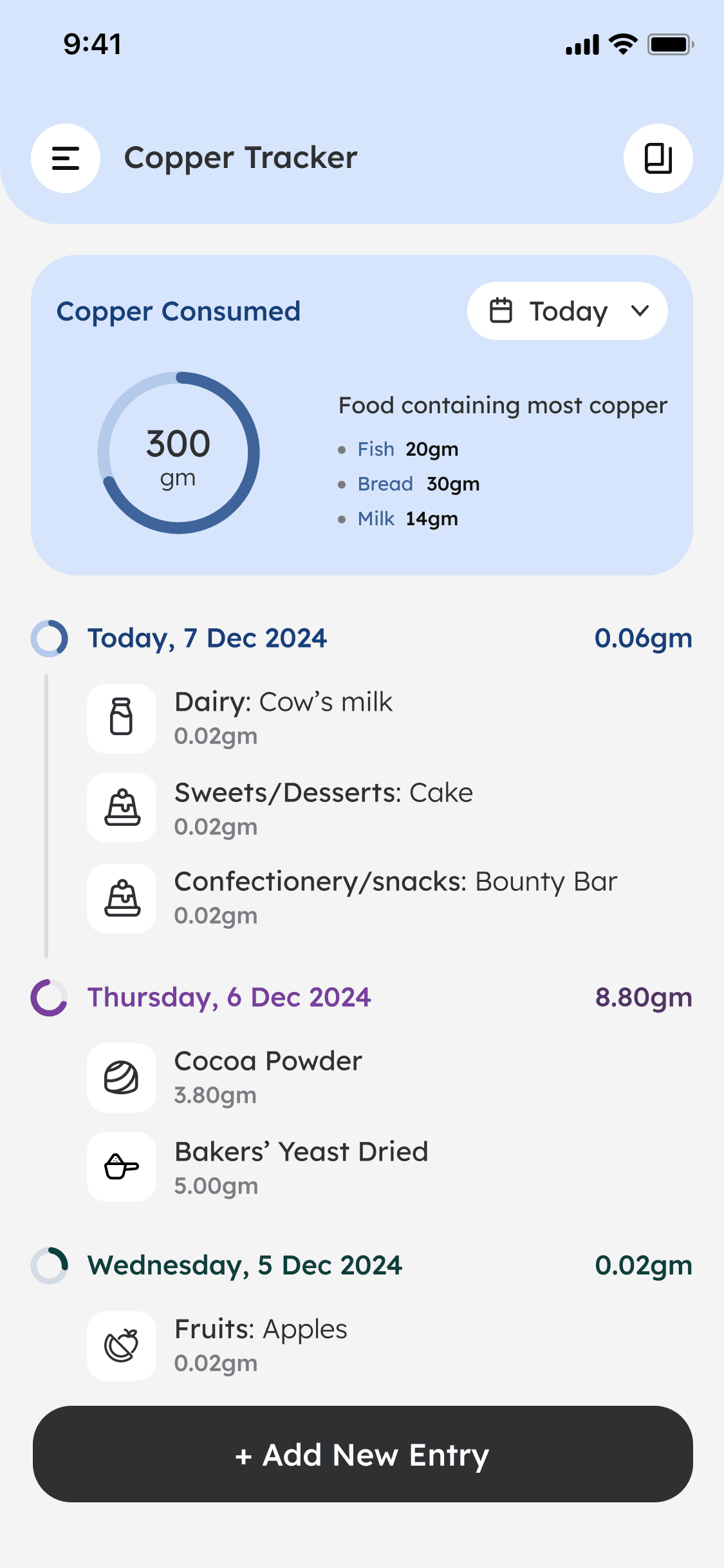 Track My Copper app screen 6